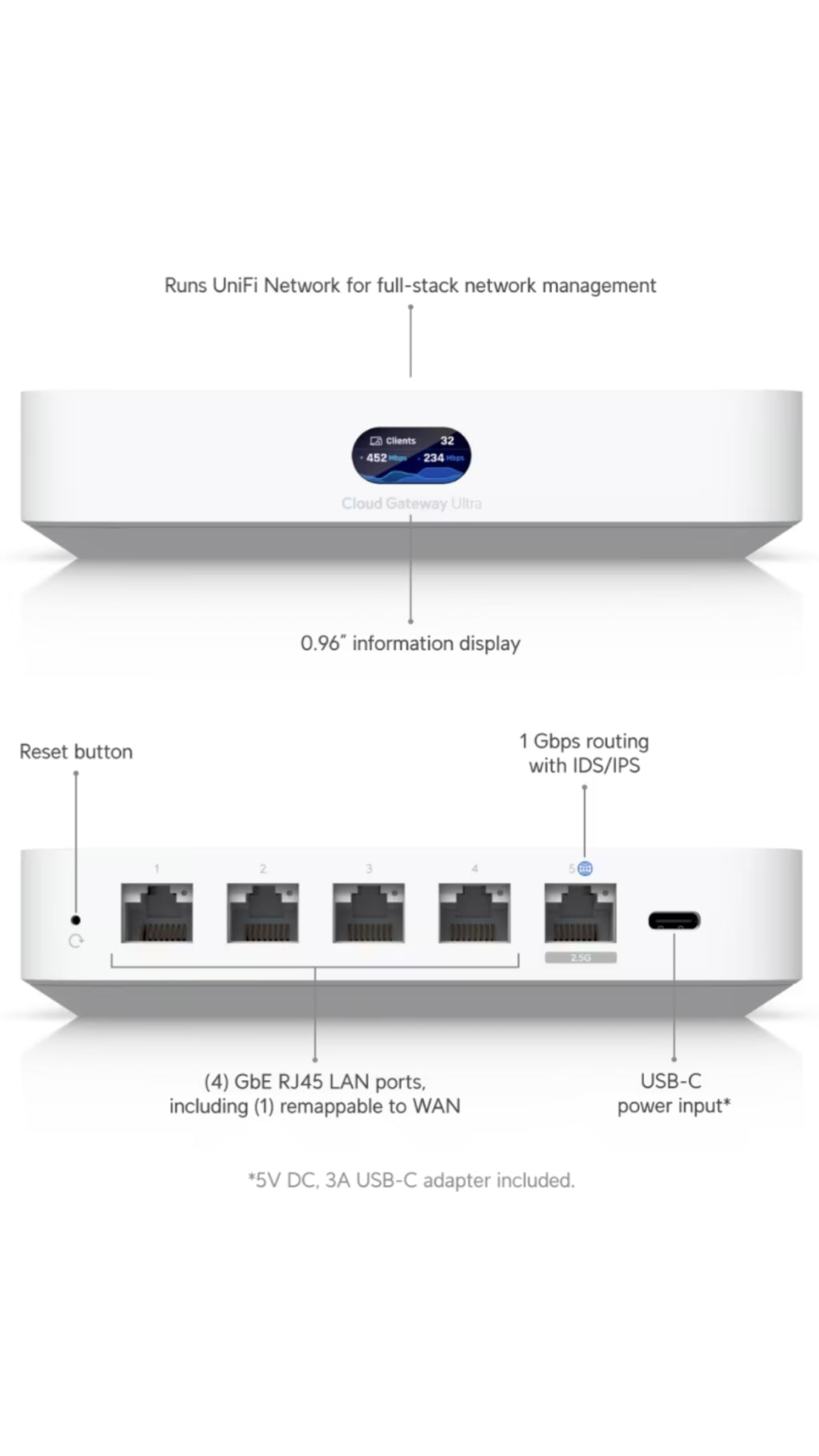 Ubiquiti Cloud Gateway - Ultra
