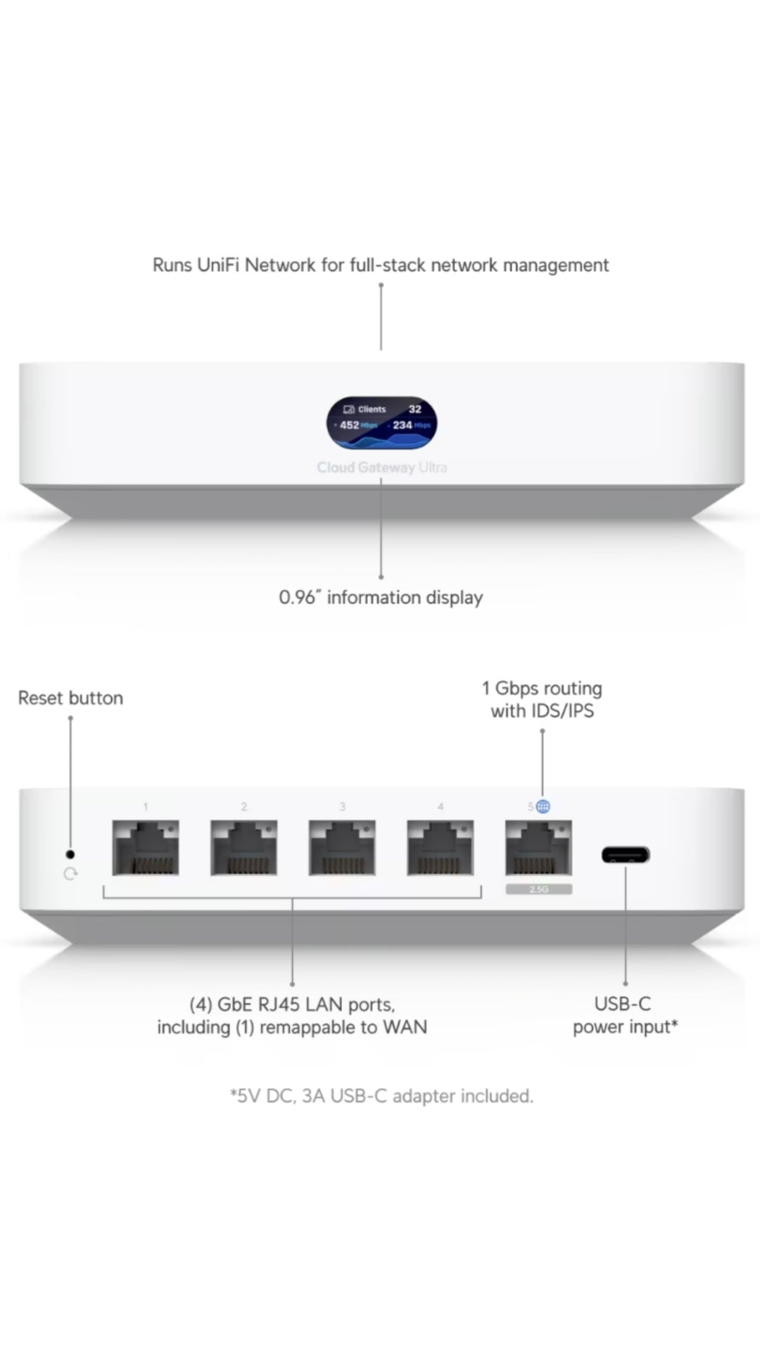 Ubiquiti Cloud Gateway - Ultra