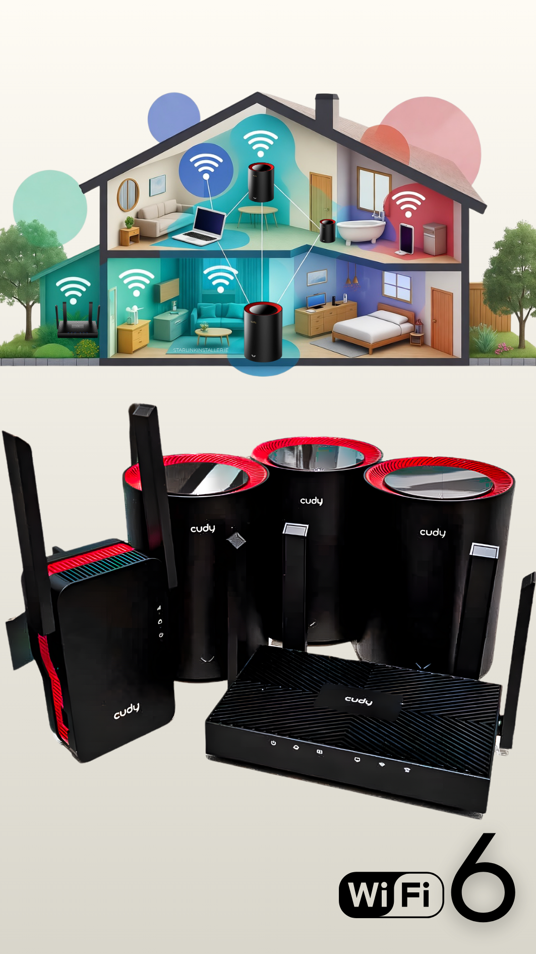 Mesh Network Kit (Bypass MODE) – AX3000 Wi-Fi 6 System